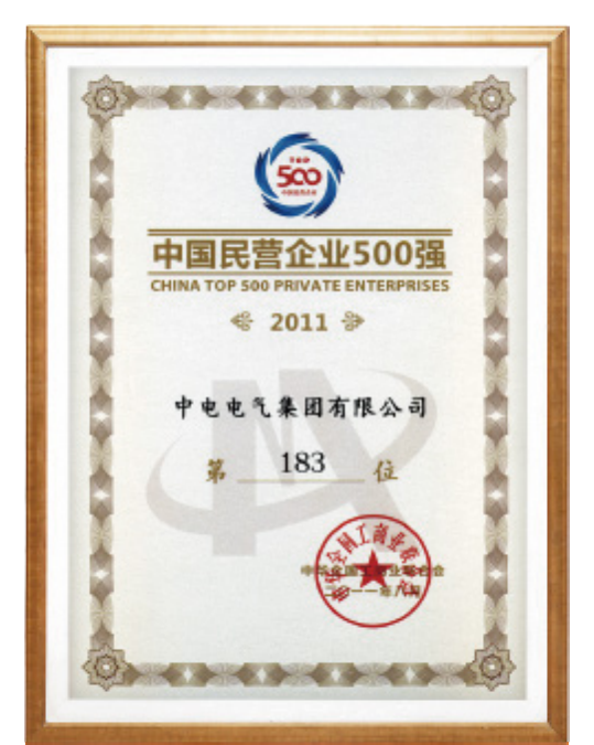 China Top 500 Private Enterprises