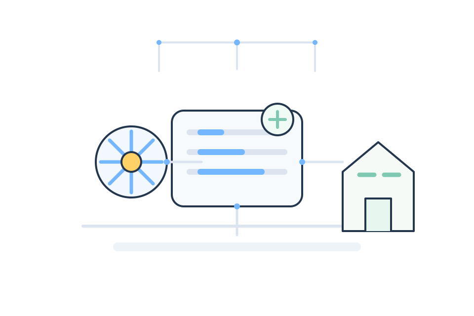 System Application Solution